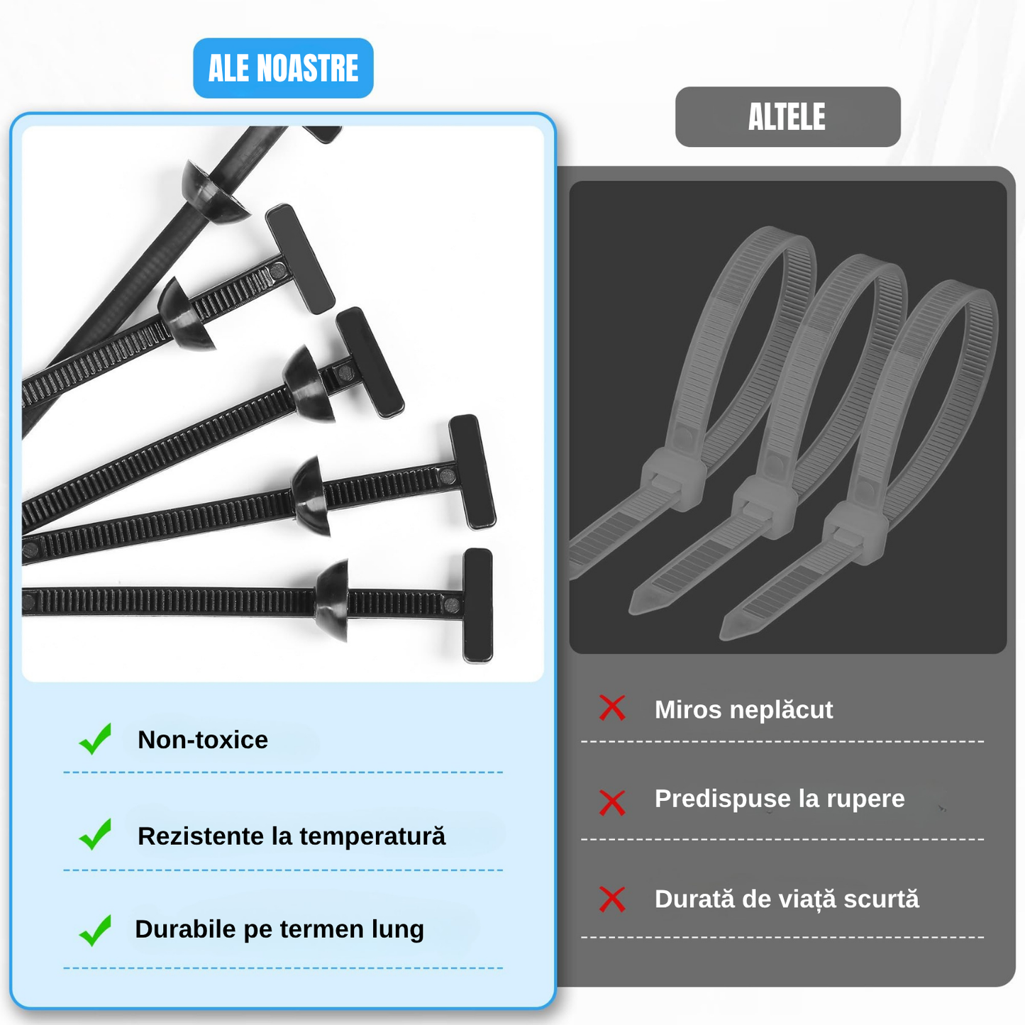 Cleme de fixare autoblocante FixIT™