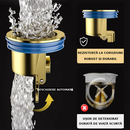 Scurgere cu clapeta anti-miros Odoroff™