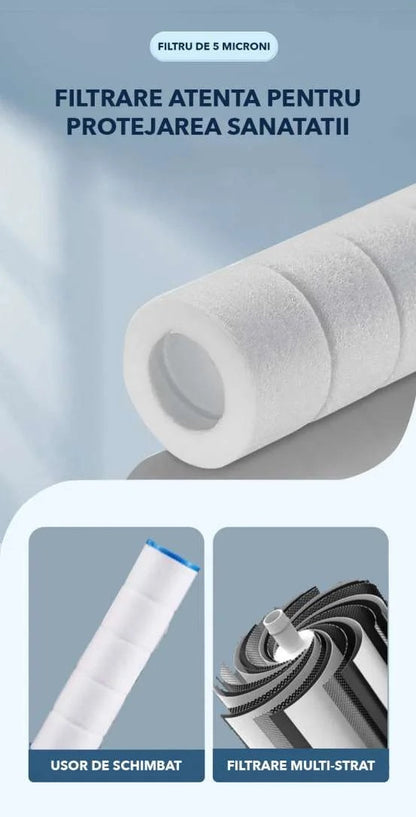 Pară de duș  – Multifuncțională